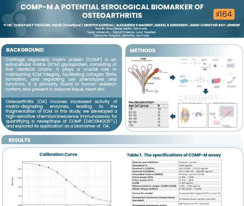 COMP-M: A Potential Serological Biomarker of Osteoarthritis