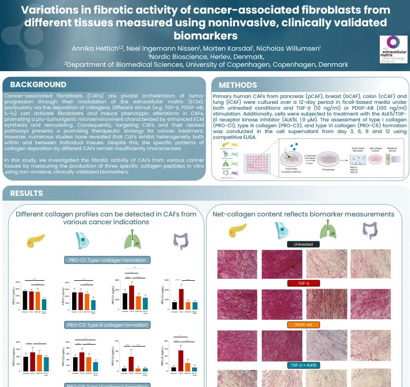 Variations in Fibrotic Activity of CAFs Measured Using Noninvasive Biomarkers