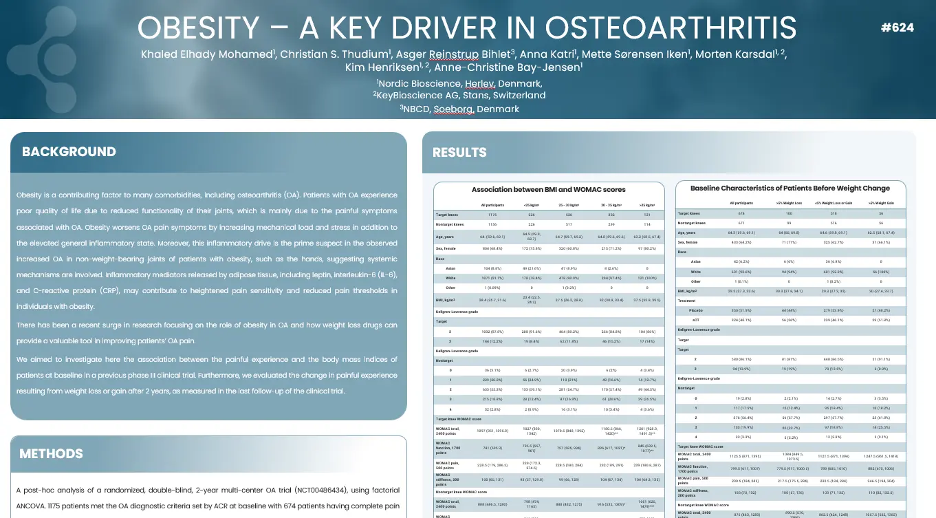 Obesity – A Key Driver in Osteoarthritis