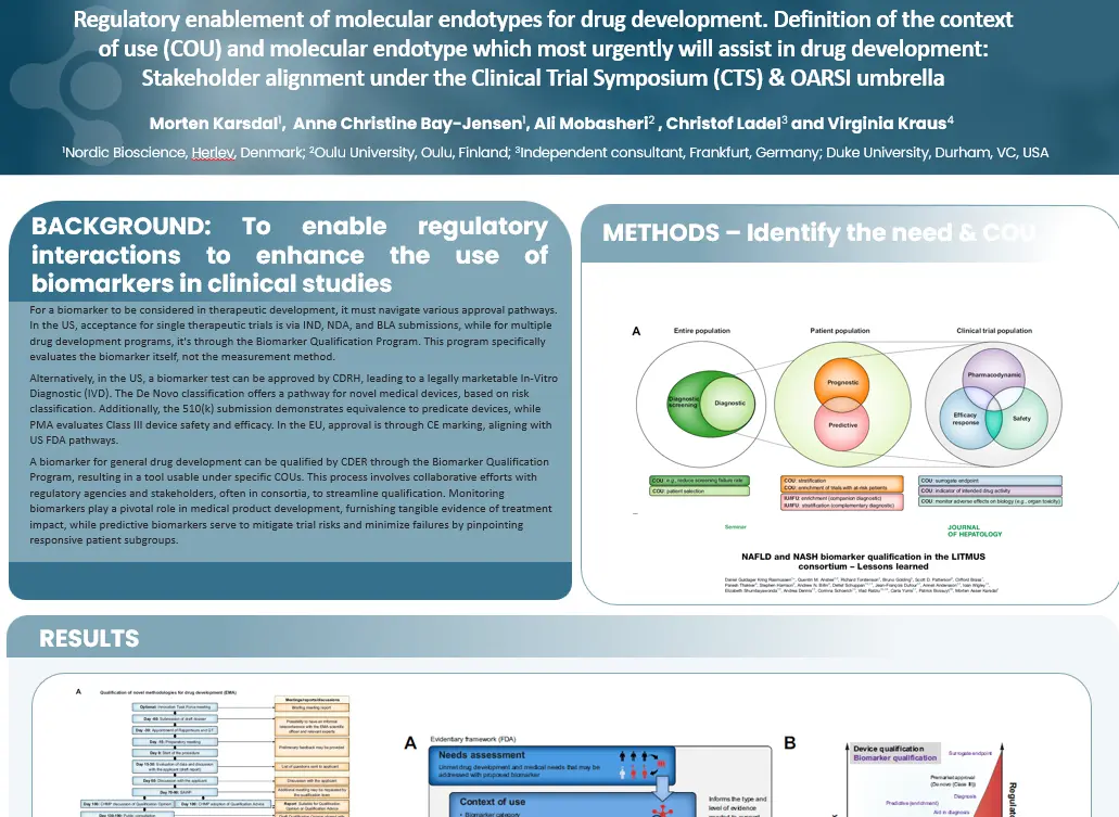Stakeholder Alignment Under the Clinical Trial Symposium (CTS) & OARSI Umbrella