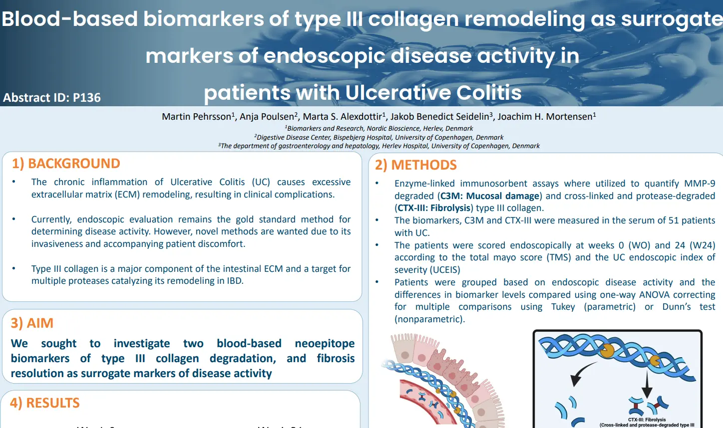 Type III Collagen Biomarkers as Markers of Endoscopic Disease Activity in Ulcerative Colitis